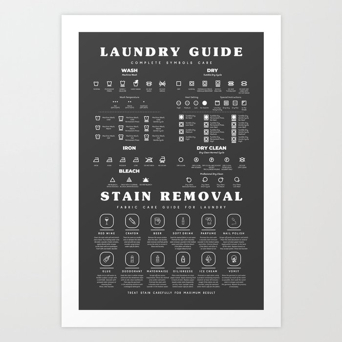 The Laundry Guide With Stain Removal Black Art Print