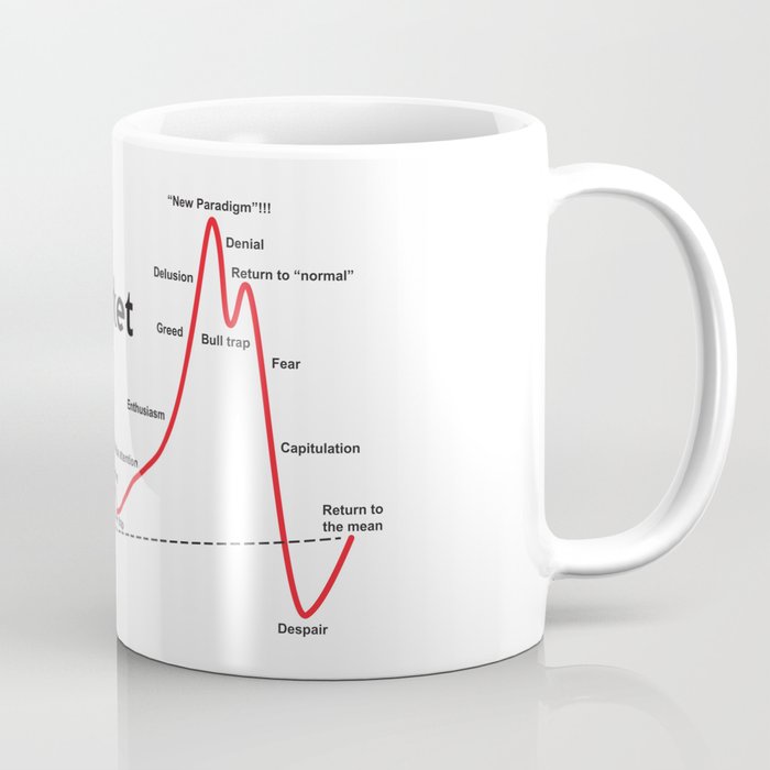 Noob Meaning (New to a Game or Thing) Coffee Mug by Aaron-H