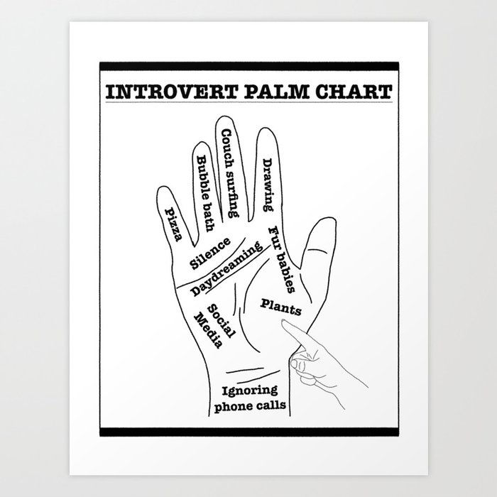 Introvert Palm Chart // palm reading, line drawing, vintage Art Print