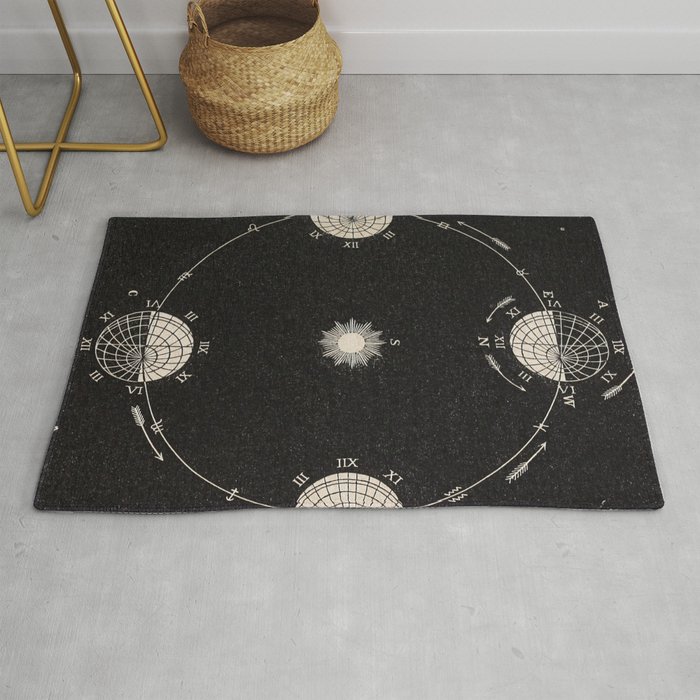 Sun And Moon Phase Diagram Rug By Bravuramedia Society6