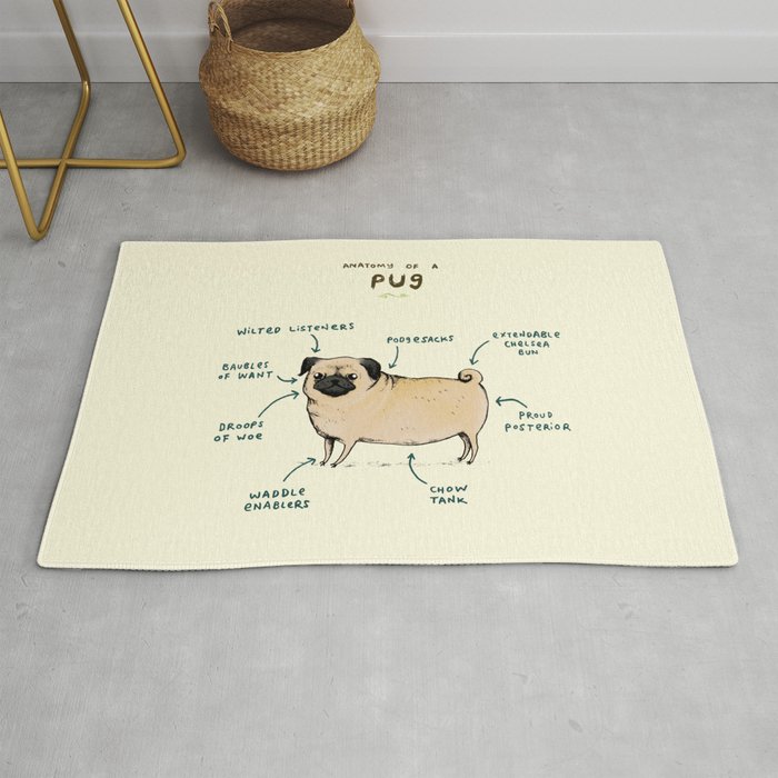 Anatomy of a Pug Rug by Sophie Corrigan Society6 Anatomy of a Pug Rug by Sophie Corrigan Society6