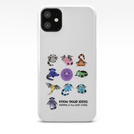 Know Your Iggys iPhone Case