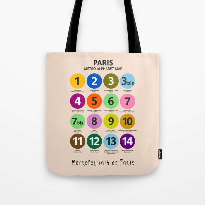 Tote best sale bags paris