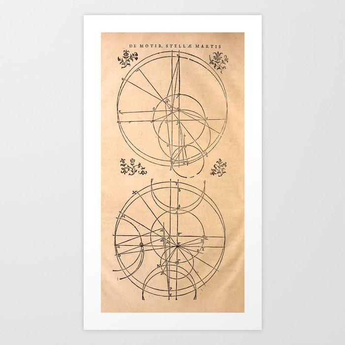 The orbit of Mars, from Kepler's Astronomia Nova (1609) Art Print