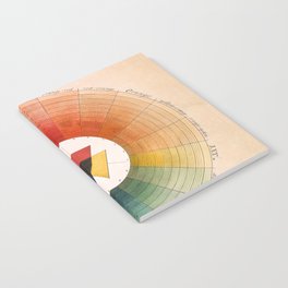 Prismatic: Color Wheel by Moses Harris, 1766 Notebook
