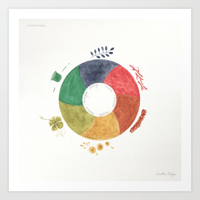 Colour Wheel 4 Art Print
