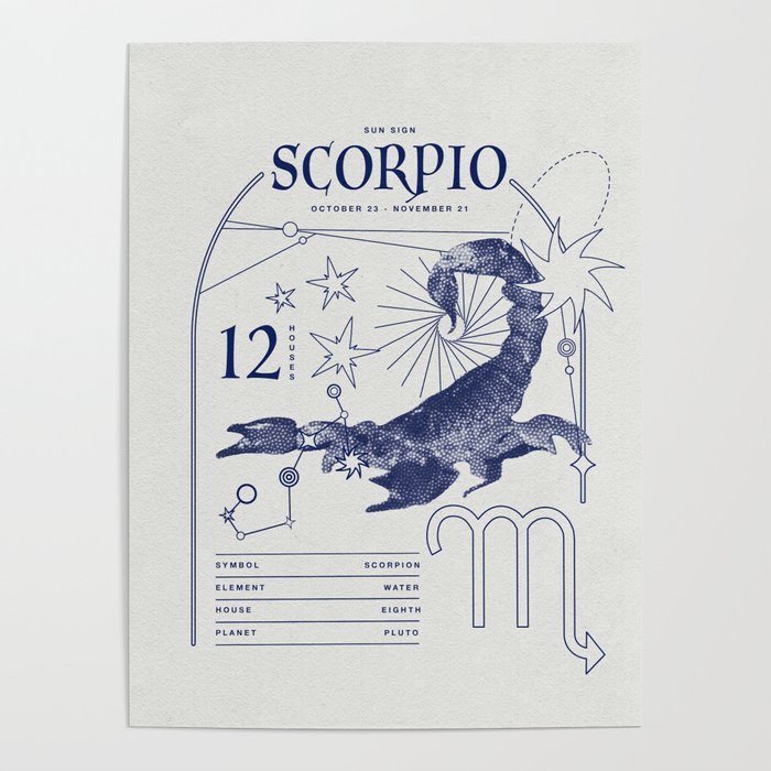 Scorpio Poster