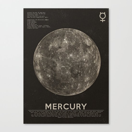 Mercury Canvas Print