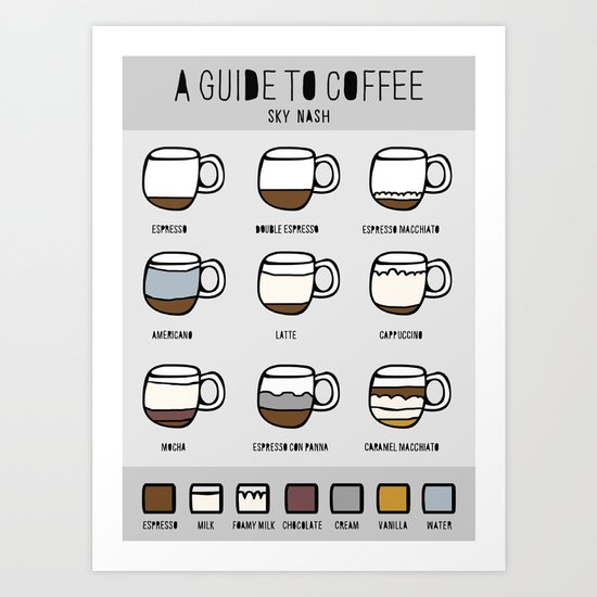Coffee Art Print