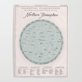 Northern Hemisphere Constellations Map Poster
