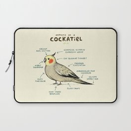 Anatomy of a Cockatiel Laptop Sleeve