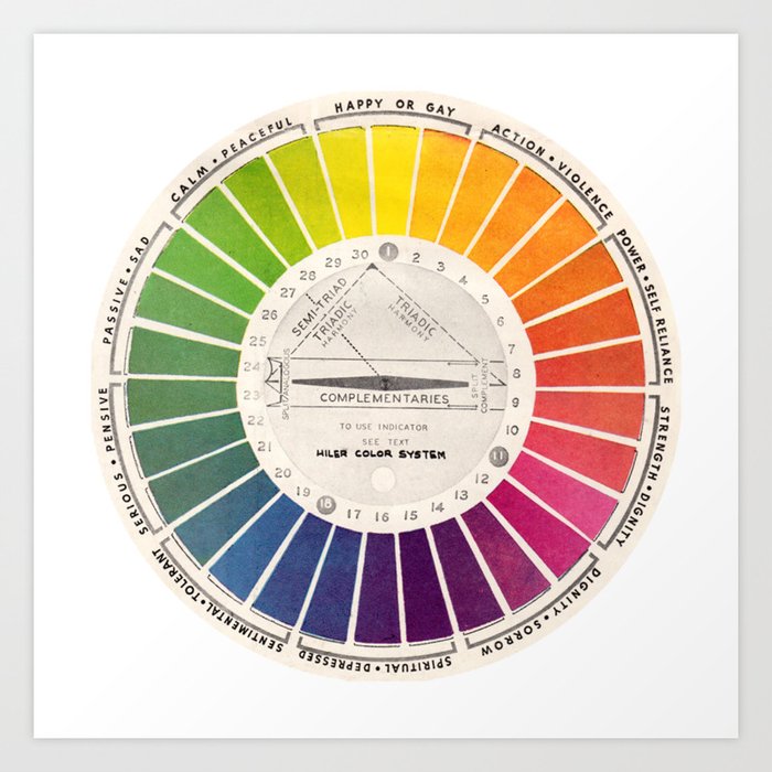 Vintage Color Wheel - Art Teaching Tool - Rainbow Mood Chart Pride Kunstdrucke Vintage Color Wheel - Art Teaching Tool - Rainbow Mood Chart Pride Kunstdrucke