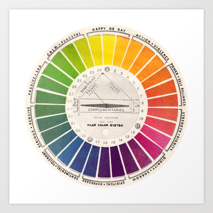 Vintage Color Wheel - Art Teaching Tool - Rainbow Mood Chart Pride Art  Print by kristiefish