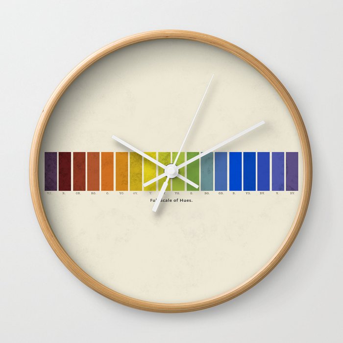 Vintage re-make of Mark Maycock's Scale of hues illustration from 1895 Wall Clock
