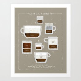 Barista Art Prints For Any Decor Style Society6