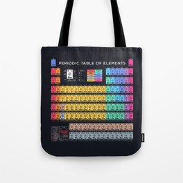 Periodic Table of Elements A - Black Tote Bag | Science, Electronshell, Elements, Chemistry, Proton, Electron, Bohr, Periodictable, Periodic, Graphicdesign 