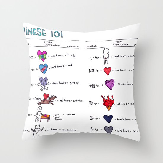chinese 101 Throw Pillow