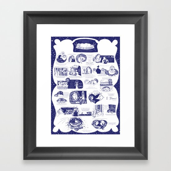 Illustrated poster Framed Art Print