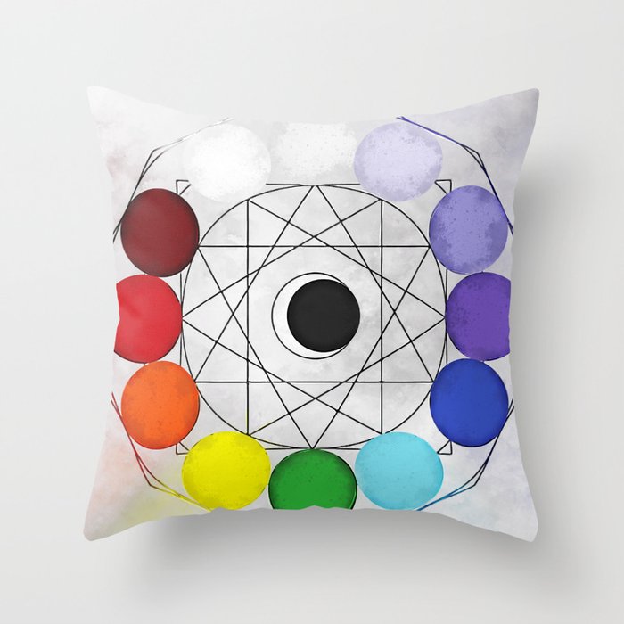 Chakra colors and moon - color wheel 1 Throw Pillow
