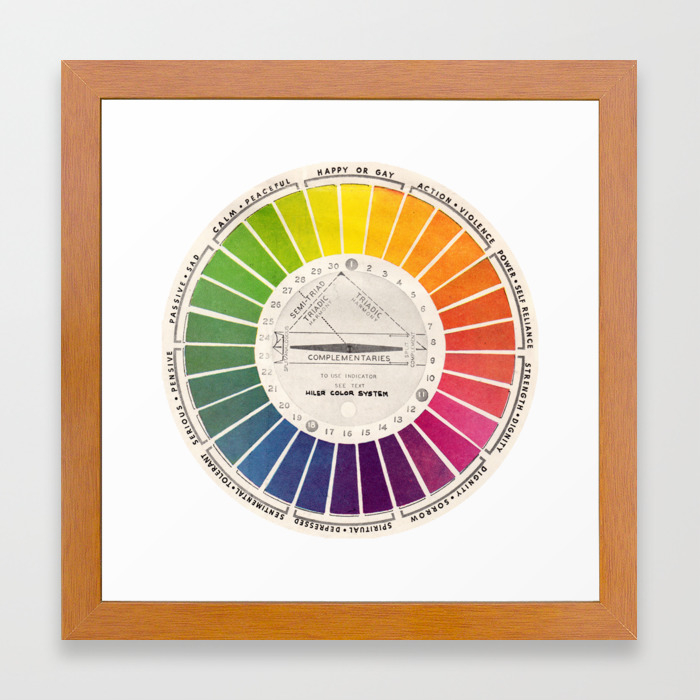 Art Color Wheel Chart