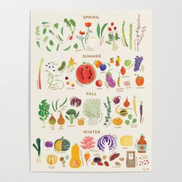 Seasonal Guide to Produce Poster