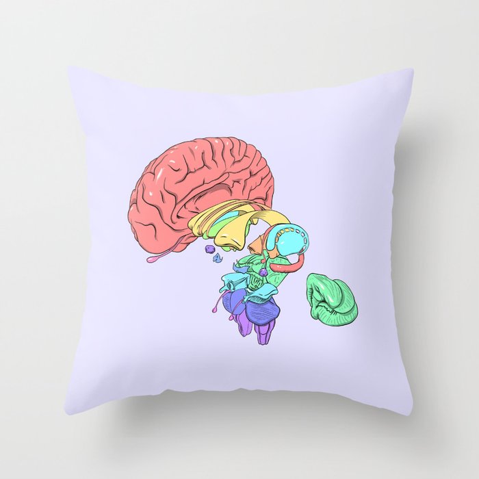 Exploded Anatomical Brain Throw Pillow
