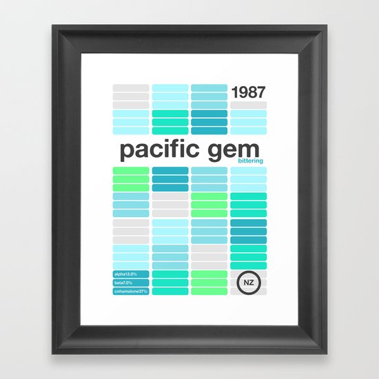 pacific gem single hop Framed Art Print