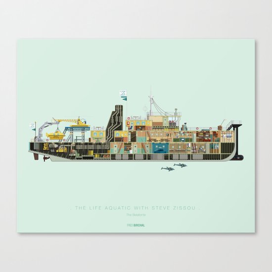 The Life Aquatic with Steve Zissou | Belafonte Canvas Print