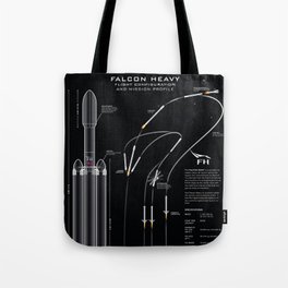 SpaceX Falcon Heavy Spacecraft NASA Rocket Blueprint in High Resolution (all black) Tote Bag