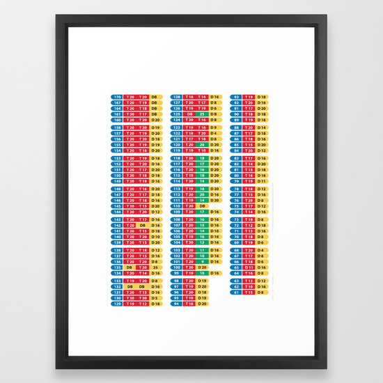 darts-501-outchart-framed-art-print-by-jorgen-society6