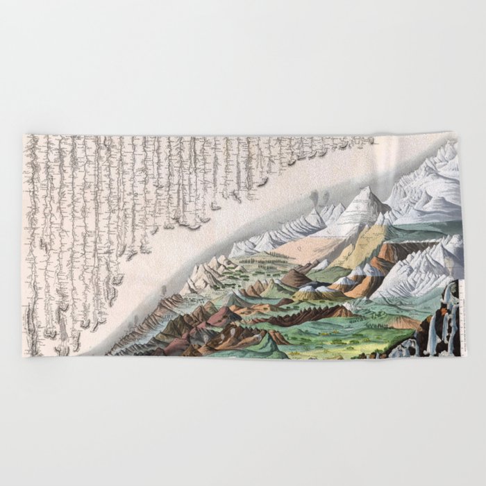 Rivers and Mountains of the World (1829) Beach Towel