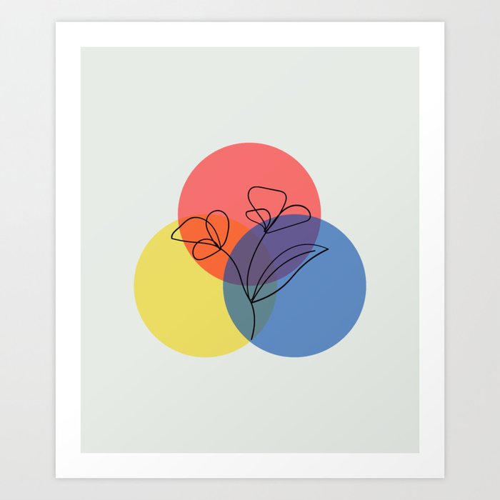 photosynthesis Art Print