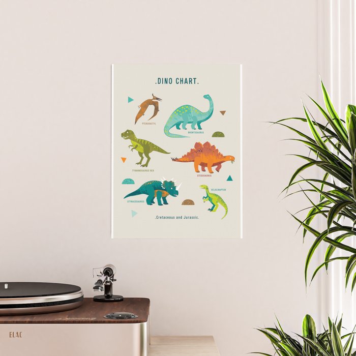 Dinosaur Chart Poster by Faith + Fox