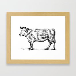 Whole Steer Butcher Chart Framed Art Print