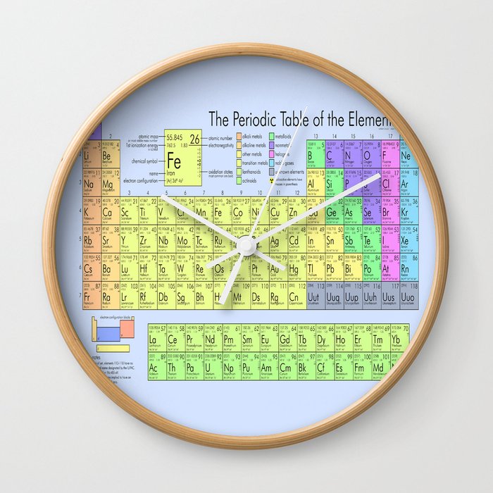 The Periodic Table Blue Background Wall Clock