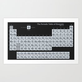 Grayscale Periodic Table of Elements Art Print