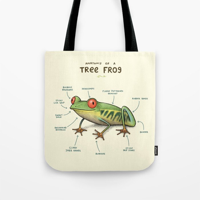 Anatomy of a Tree Frog Tote Bag