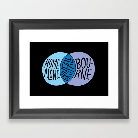 Home Abourne Framed Art Print