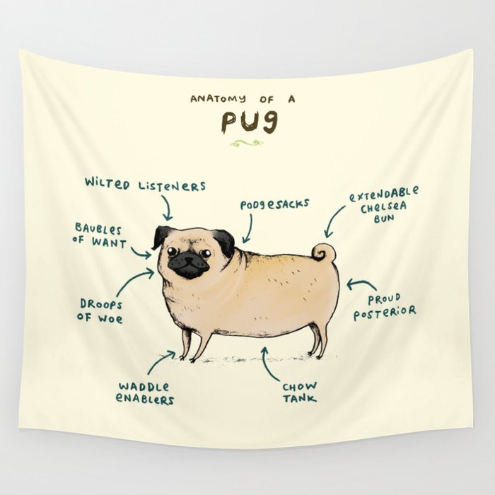 Anatomy of a Pug Wall Tapestry