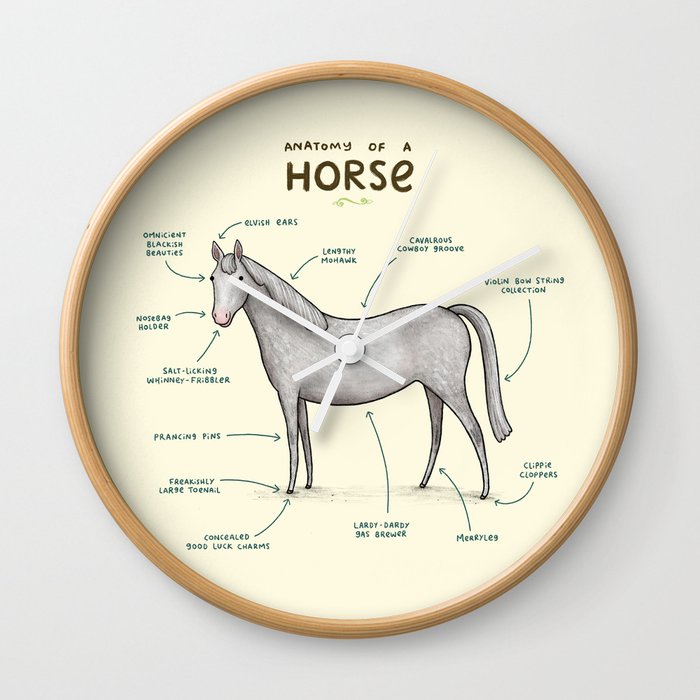 Anatomy of a Horse Wall Clock