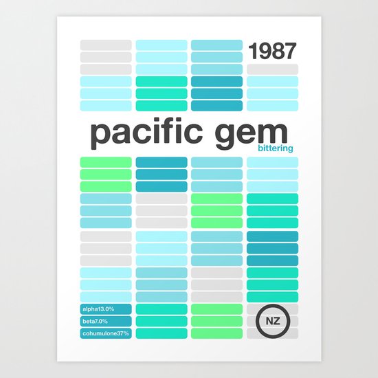 pacific gem single hop Art Print