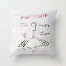 Great Scott, It's a Flux Capacitor - Back to The Future Throw Pillow