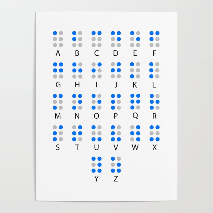 Braille Alphabet Blindness Blind People Poster
