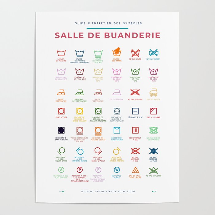 Laundry Guide Affiche
