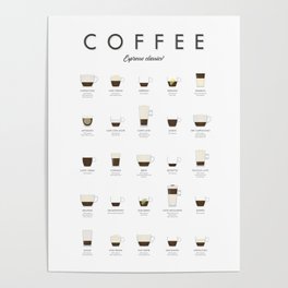 Espresso Coffe Classics Recipes Poster