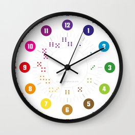 Lernuhren mit System EasyRead Ziffernblatt Kinderuhr Kinderwanduhr mit Rahmen in schlichtem dezentem farbenfrohen Design  Wall Clock