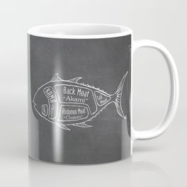 Tuna Butcher Diagram (Seafood Meat Chart) Coffee Mug