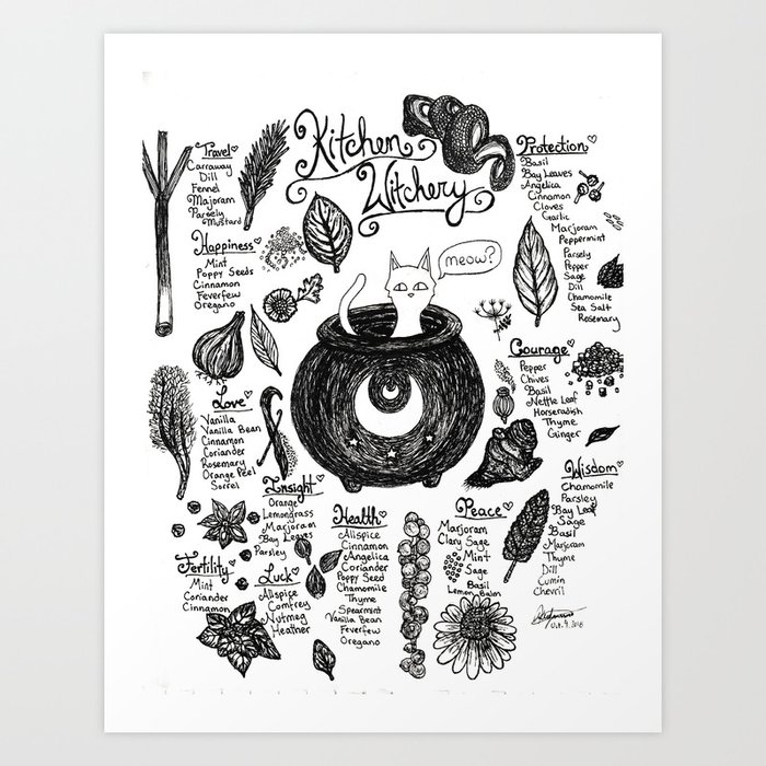 Kitchen Witchery Art Print By Sparrowsnestart Society6