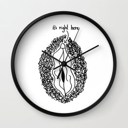 it's right here Wall Clock