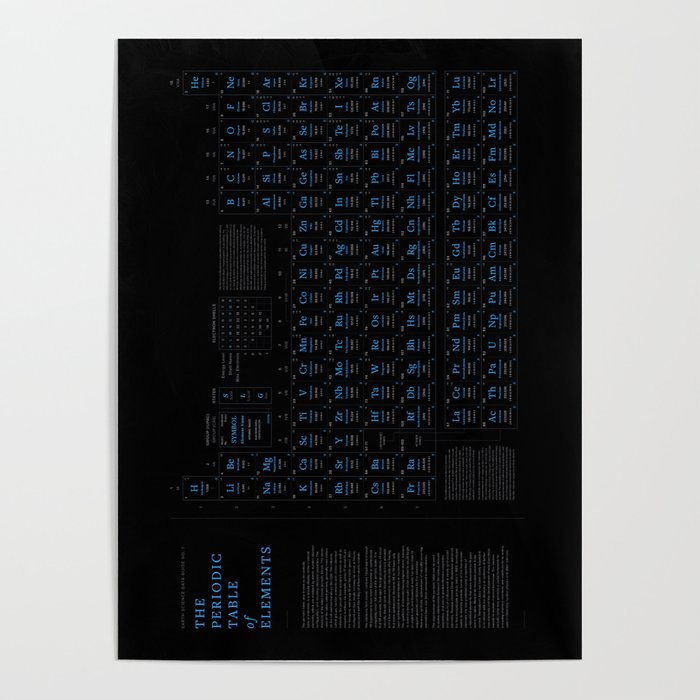 Periodic Table of Elements (Blue Text Edition) Poster